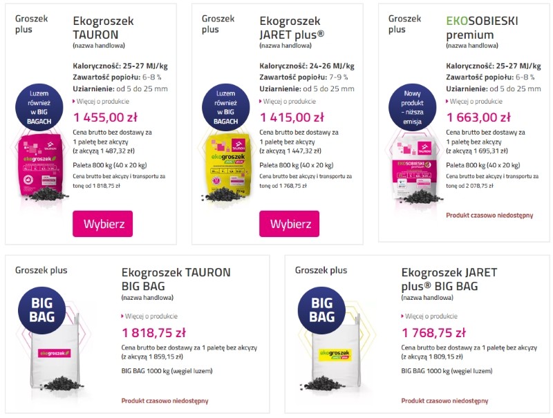 ceny ekogroszku - listopad 2023