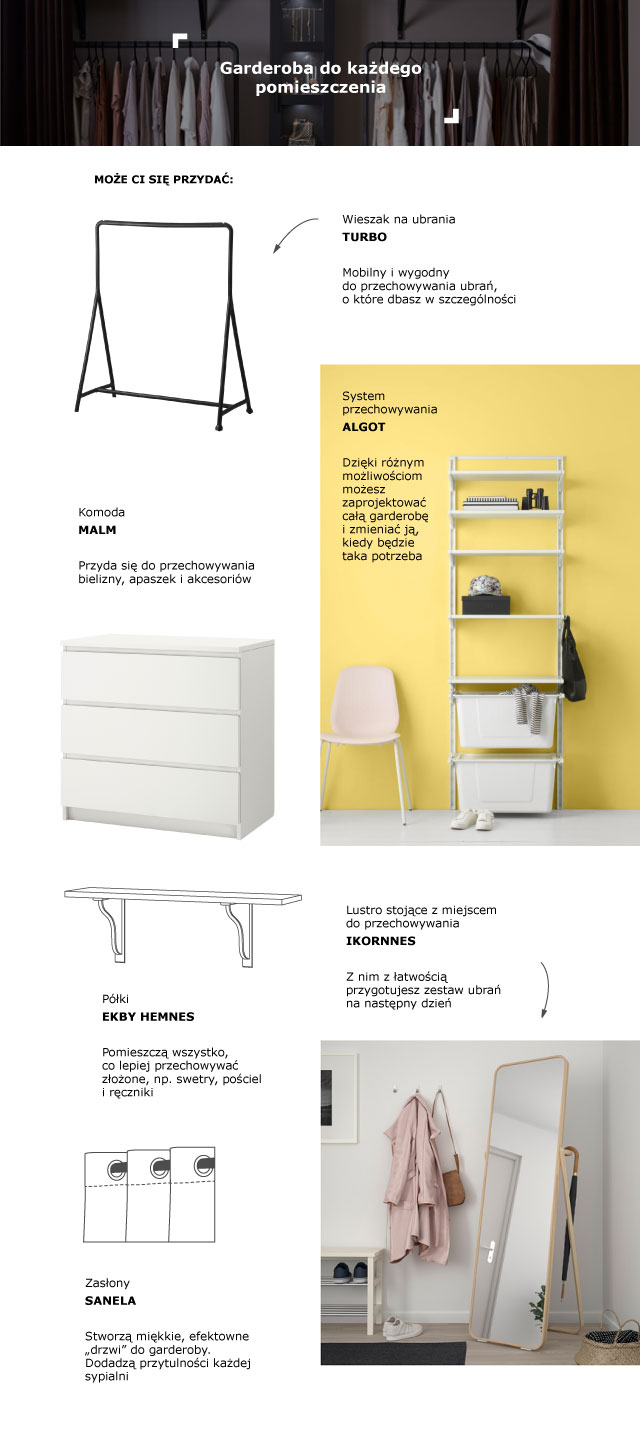 Garderoba – jak ją urządzić - infografika