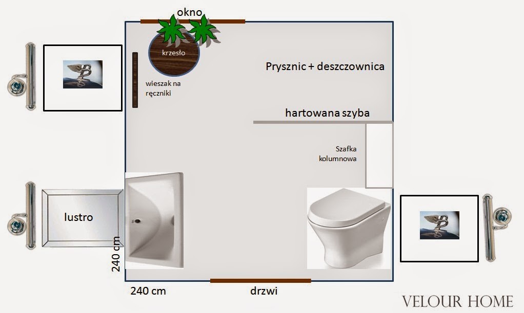 Łazienka, Łazienkowe rewolucje - projekt transformacji