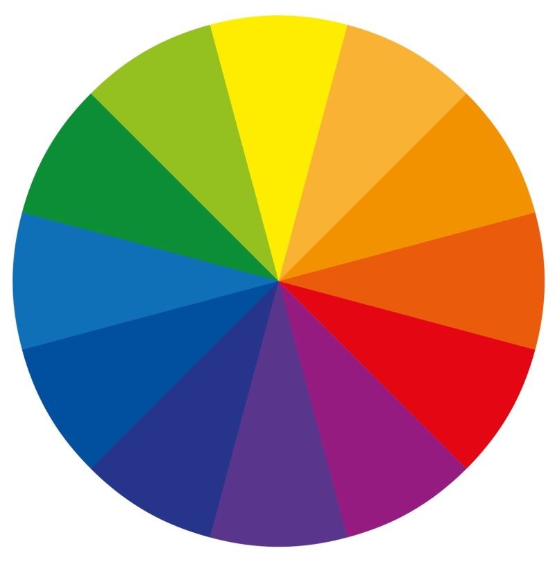 koło kolorów