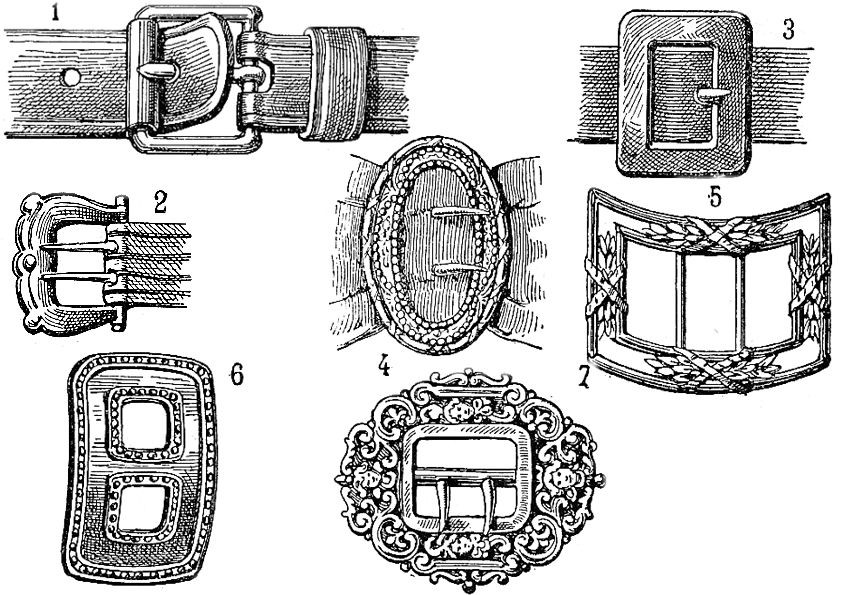 Pozostałe, Ornamenty