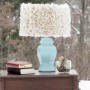 Pozostałe, narzuty w stylu antropologie i inne tutoriale - źródło http://mama-says-sew.blogspot.com/2011/02/ruffled-burlap-lamp-tutorial.html