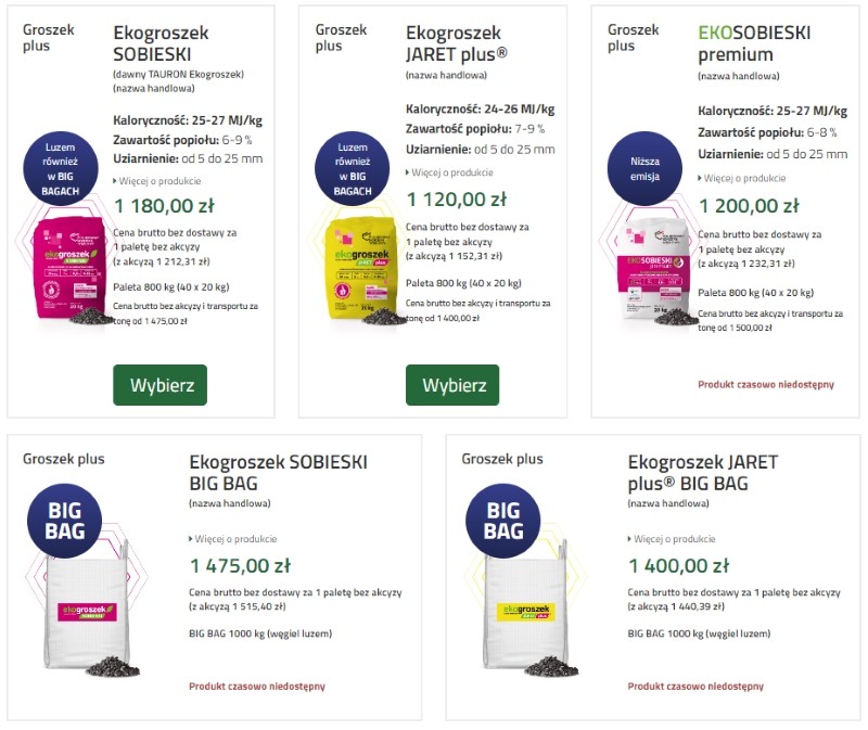 ceny węgla we wrześniu 2024