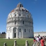 Podróże, Miejsca w których byłam - Toscania cz.3 - Piza