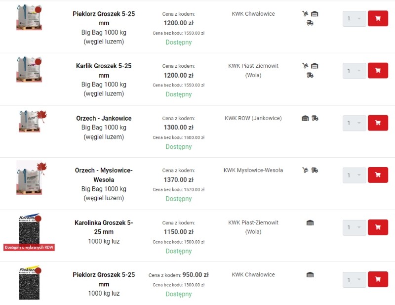 ile kosztuje węgiel w listopadzie 2024