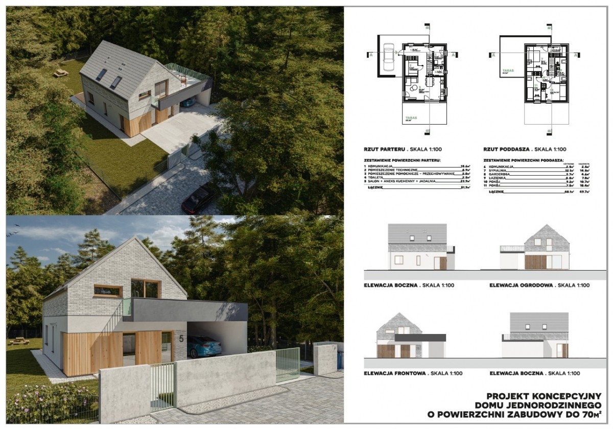 Domy i mieszkania, Dom bez pozwolenia. Projekty, które wygrały w rządowym konkursie - Dwukondygnacyjny dom posiada zadaszone miejsce postojowe dla samochodu w postaci tarasu wychodzącego z poddasza użytkowego. Szacunkowy koszt realizacji: 637 680 zł (brutto)

SLZ Pracownia Projektowa architekt Sławomir Łażewski
ul. Rynek 21/2, 59-100 Polkowice

<a href=”https://www.gunb.gov.pl/sites/default/files/pliki/zamowienia/wynik70m2/115_opis.pdf?863”> Przeczytaj opis projektu! </a>