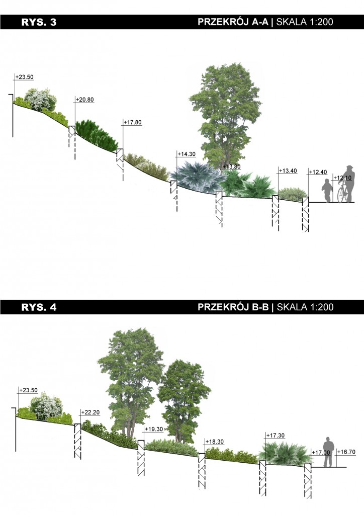 Pozostałe, Koncepcja zagospodarowania skarpy zamkowej...