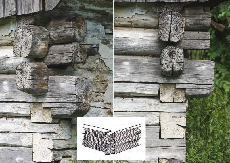 Konstrukcja wieńcowa